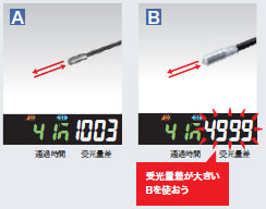 E3NX-FA 特長 11 