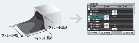 VT-S500-02 特長 8 