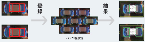 VT-S500-02 特長 13 