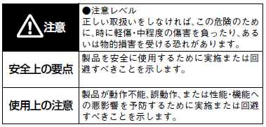 S8VK-G ご使用の前に 2 