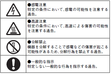 S8VK-G ご使用の前に 3 