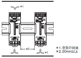 S8VK-G ご使用の前に 13 