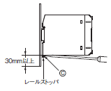 S8VK-G ご使用の前に 15 
