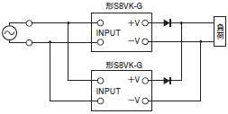 S8VK-G ご使用の前に 29 
