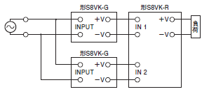 S8VK-G ご使用の前に 31 