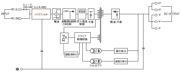 S8VK-G 配線/接続 5 