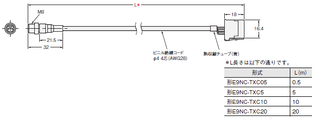 E9NC-T 外形寸法 22 