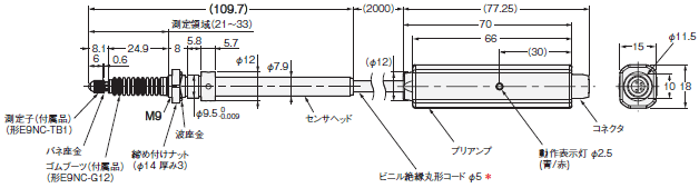 E9NC-T 外形寸法 11 
