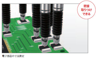 E9NC-T 特長 12 