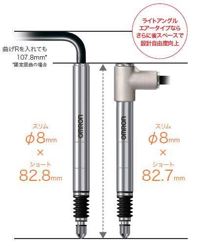 E9NC-T 特長 13 