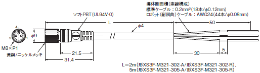 E2E（小径タイプ） 外形寸法 62 