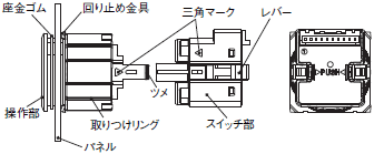 A3US ご使用の前に 3 