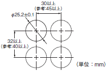 A3US ご使用の前に 10 