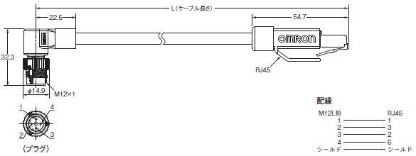 V680Sシリーズ 外形寸法 36 