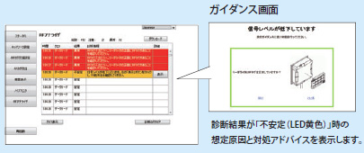 V680Sシリーズ 特長 17 