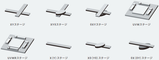 FHシリーズ 特長 71 