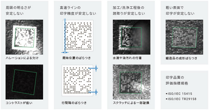 FHシリーズ 特長 80 