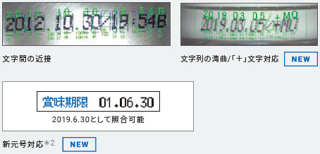 FHシリーズ 特長 82 