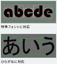 FHシリーズ 特長 85 