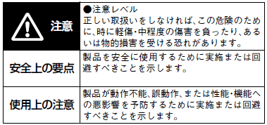 S8VK-R ご使用の前に 2 