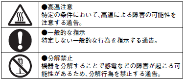 S8VK-R ご使用の前に 3 