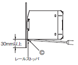 S8VK-R ご使用の前に 14 