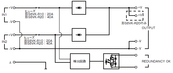 S8VK-R 配線/接続 2 