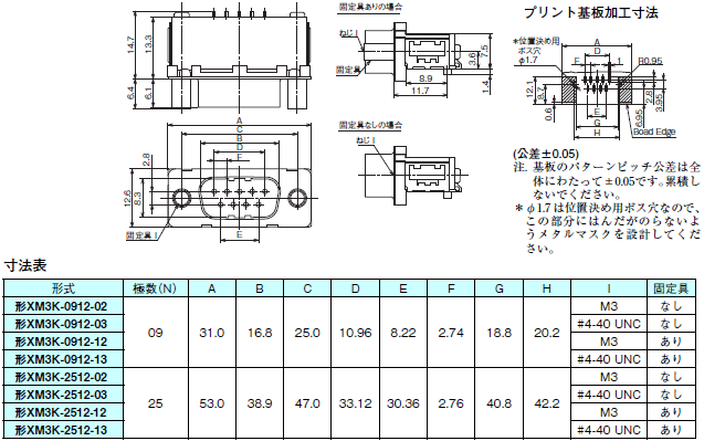 XM3 外形寸法 2 