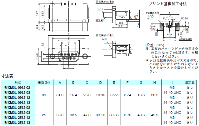 XM3 外形寸法 4 