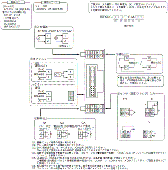 E5DC / E5DC-B 配線/接続 3 