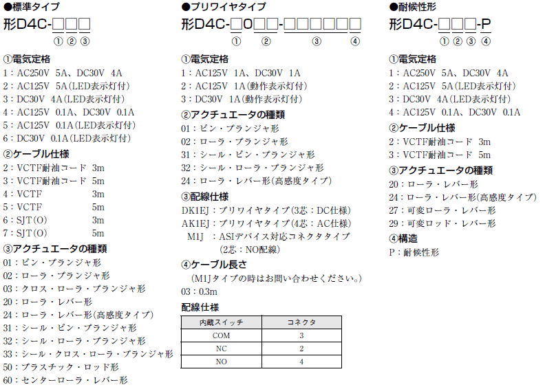 高性能 10個セット 新品 OMRON/オムロン D4C-1231 小型セーフティ スイッチ 保証付き その他