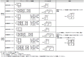 A3P（超高輝度タイプ） 外形寸法 6 