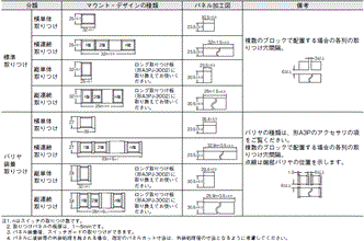 M2P（超高輝度タイプ） 外形寸法 6 