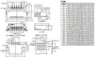 XF3M 外形寸法 2 