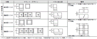 A3S（超高輝度タイプ） 外形寸法 7 