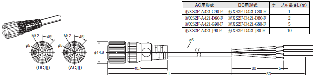 D4CC 外形寸法 19 