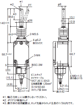 WL-N / WLG 外形寸法 128 