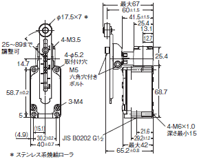 WL-N / WLG 外形寸法 18 