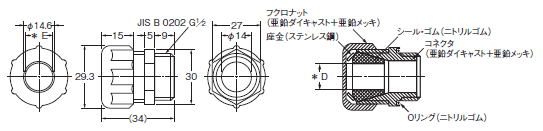 WL-N / WLG 外形寸法 210 