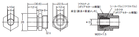 WL-N / WLG 外形寸法 212 