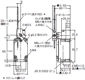 WL-N / WLG 外形寸法 53 