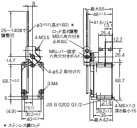 WL-N / WLG 外形寸法 55 