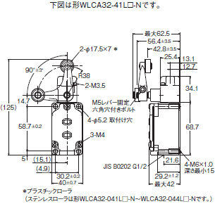 WL-N / WLG 外形寸法 77 
