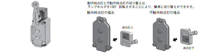 WL-N / WLG 2回路リミットスイッチ/特長 | オムロン制御機器