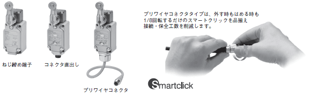 WL-N / WLG 2回路リミットスイッチ/特長 | オムロン制御機器