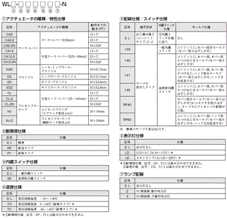 WL-N / WLG 形式/種類 35 