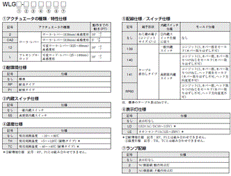 WL-N / WLG 形式/種類 36 