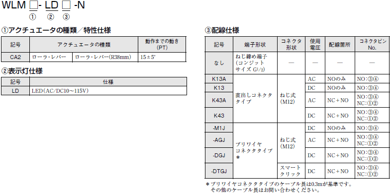 新品・未開封！！ ＷＬＣＡ２－２Ｎ－Ｎ ２回路リミットスイッチ １０個まとめて！！