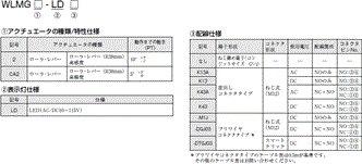 WL-N / WLG 形式/種類 67 