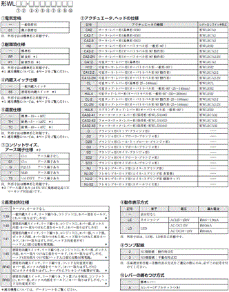 WL 形式/種類 3 